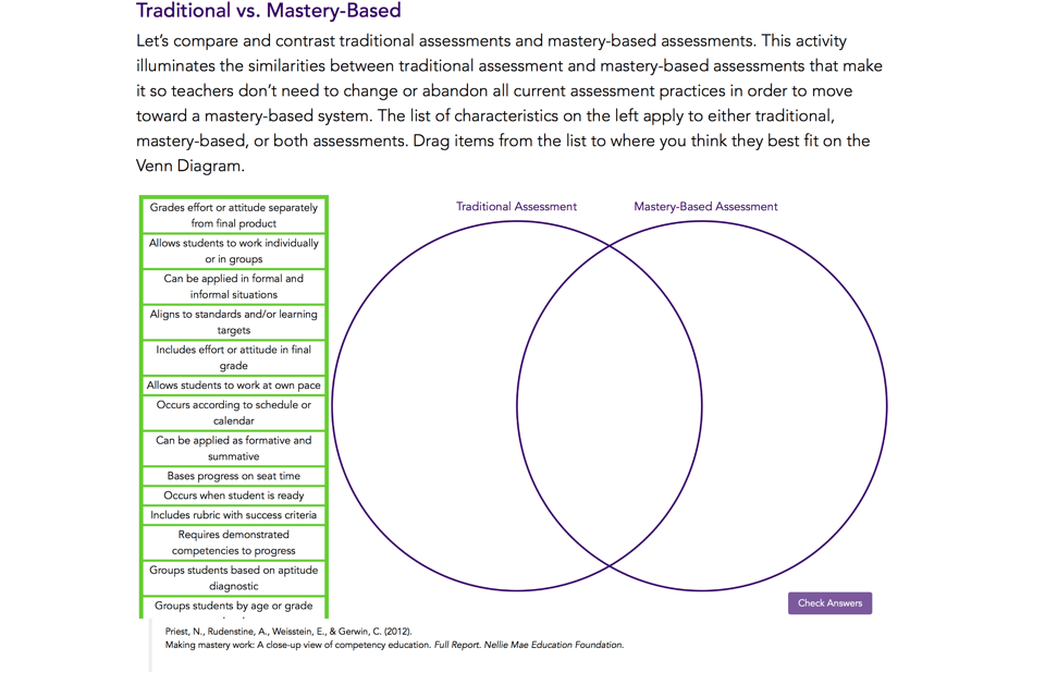 Categorization Activity